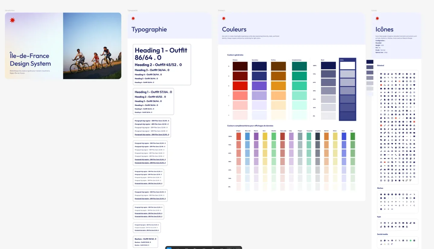 Design System Smart Services IDF — composants imposés