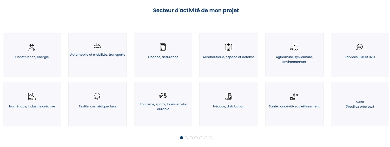 Capture : tunnel de recherche en 7 étapes